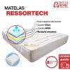 Matelas ressort en sachets